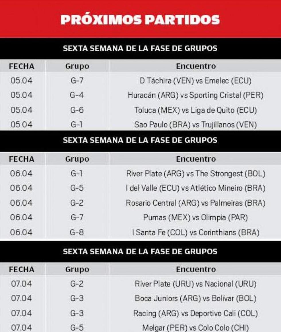 La programación de partidos