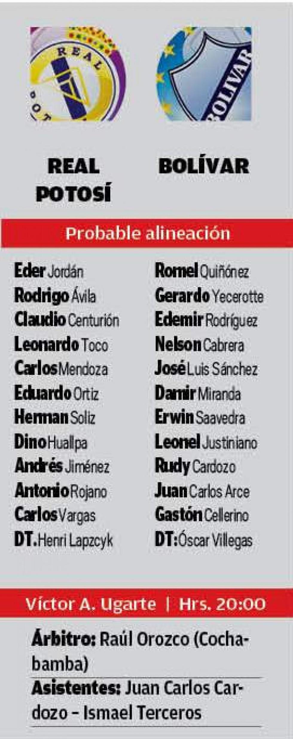 La alineación