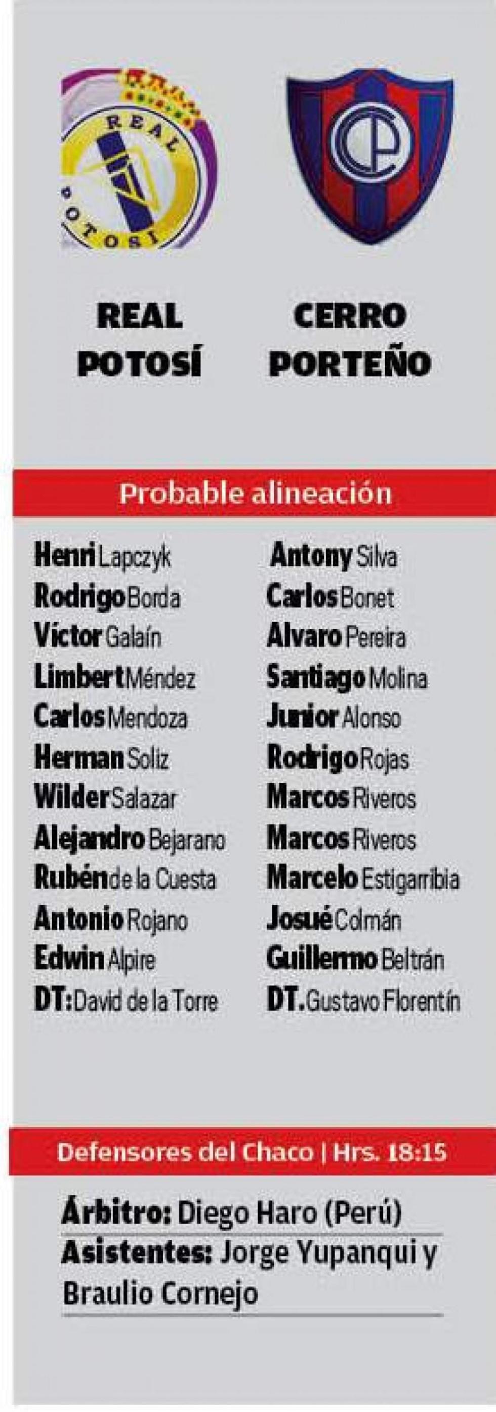 Las alineaciones