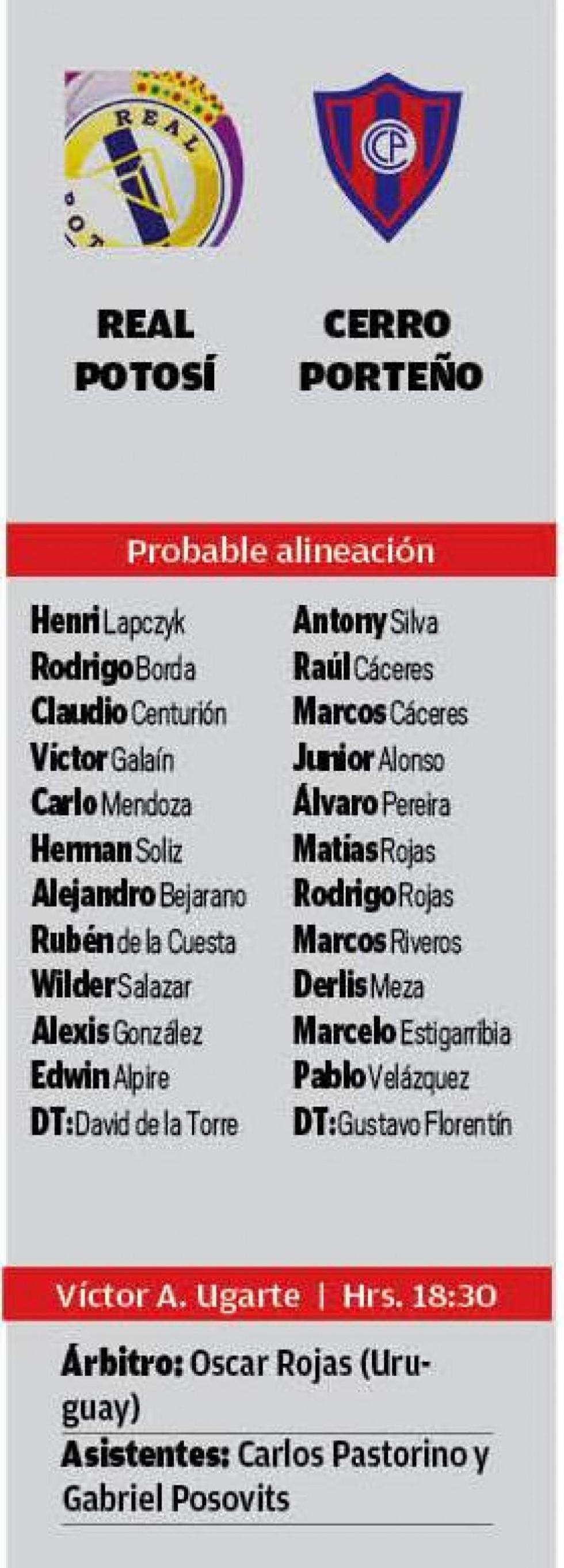 Las alineaciones