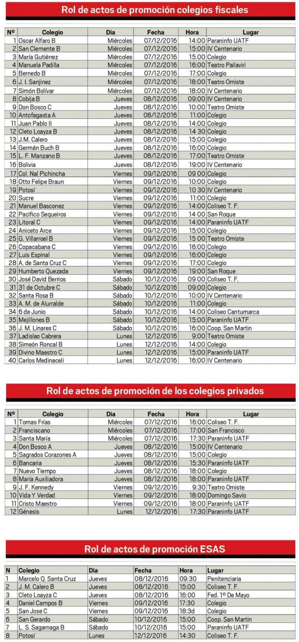 Rol de actos de promoción colegios