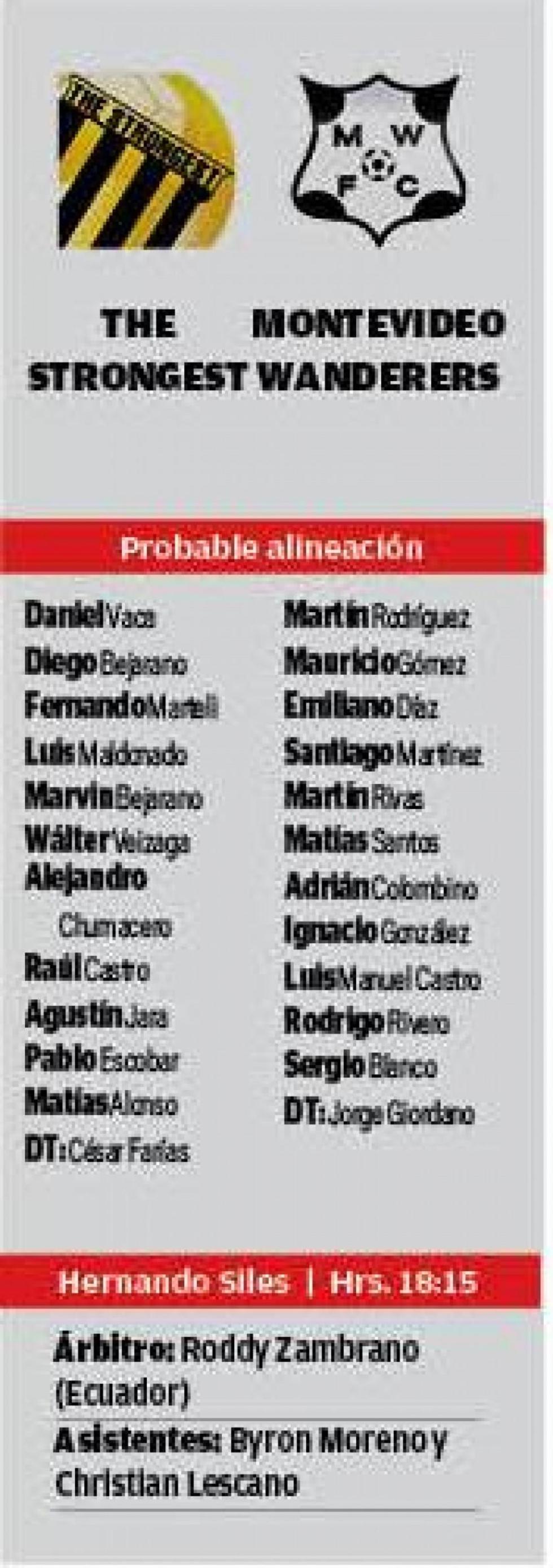 Las alineaciones