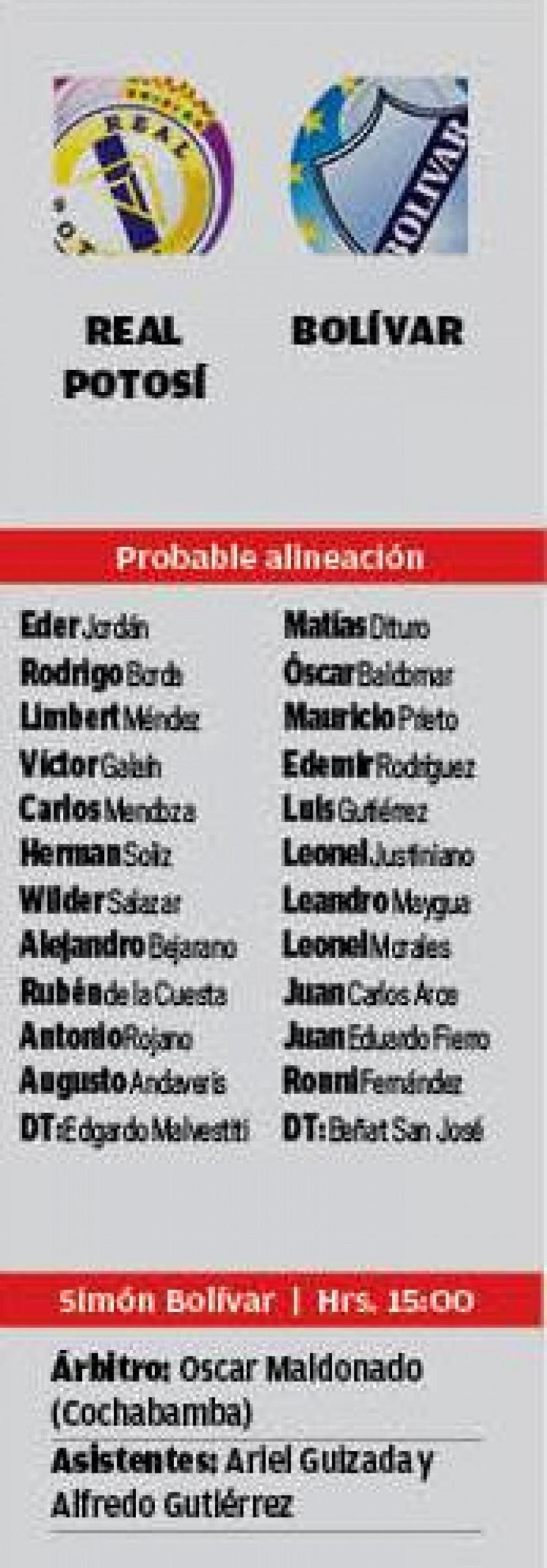 Las alineaciones