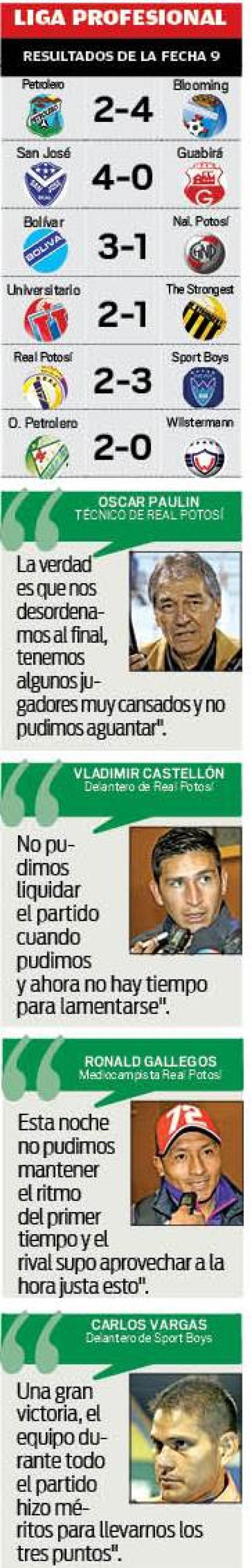 Los comentarios