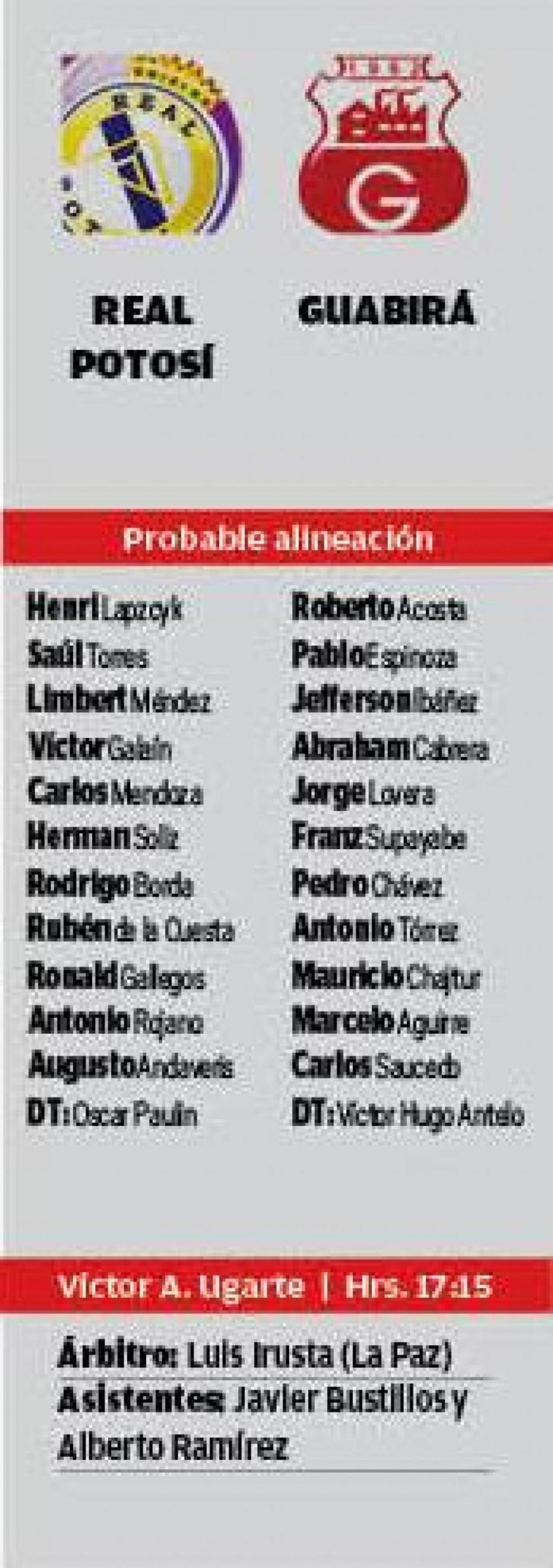 Las alineaciones