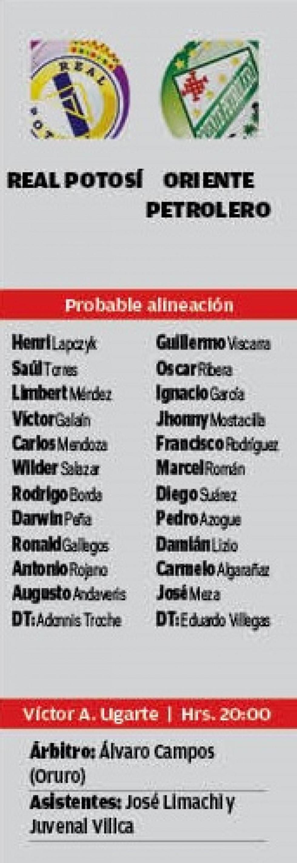 Las alineaciones