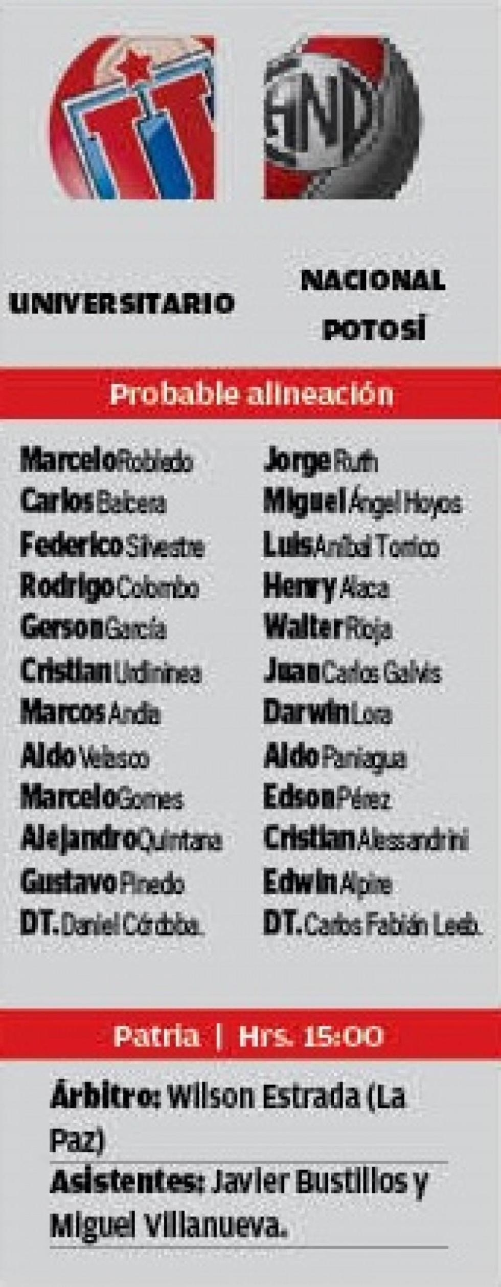 Las alineaciones