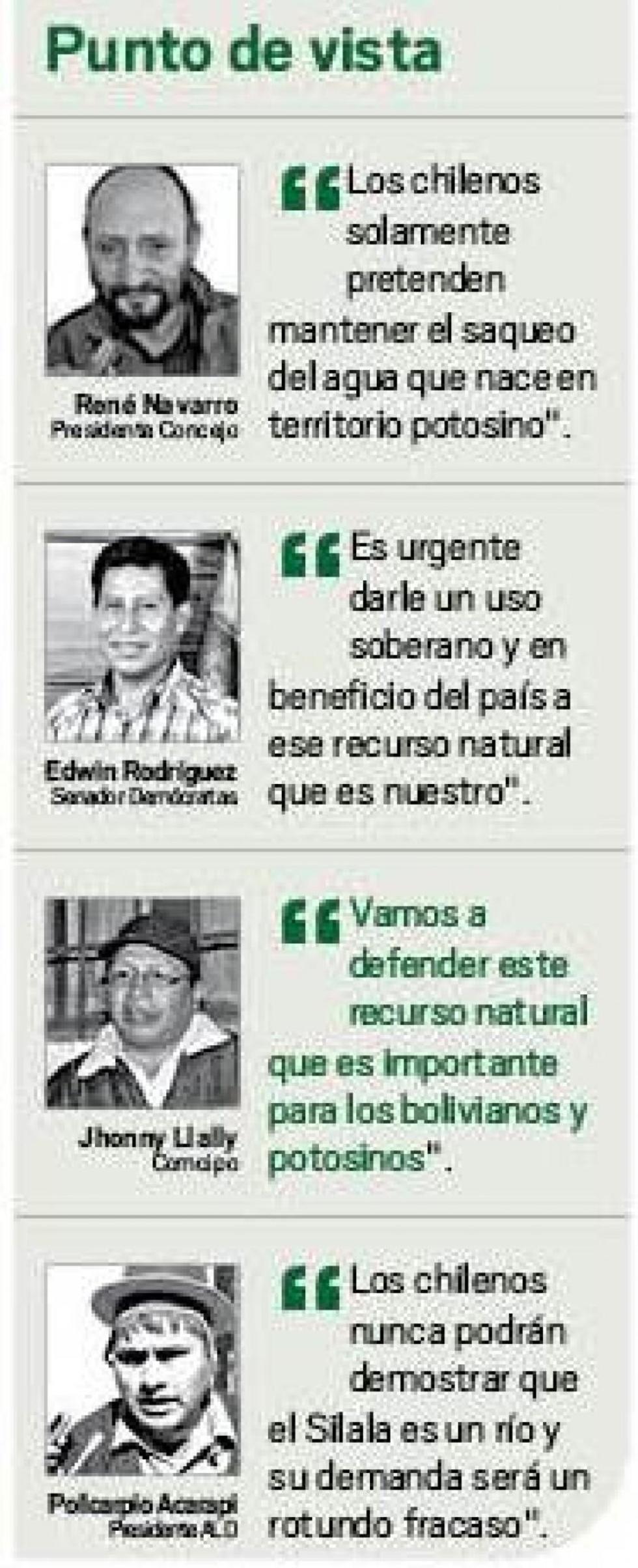 Punto de vista