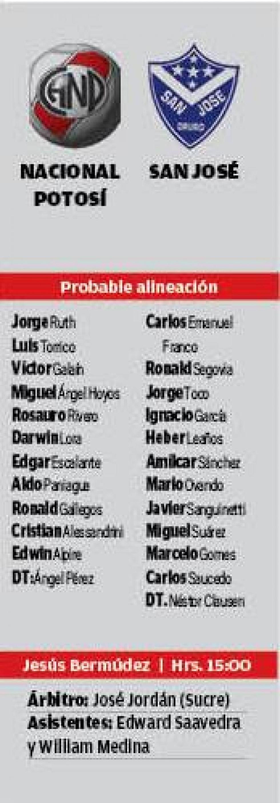 Las alineaciones