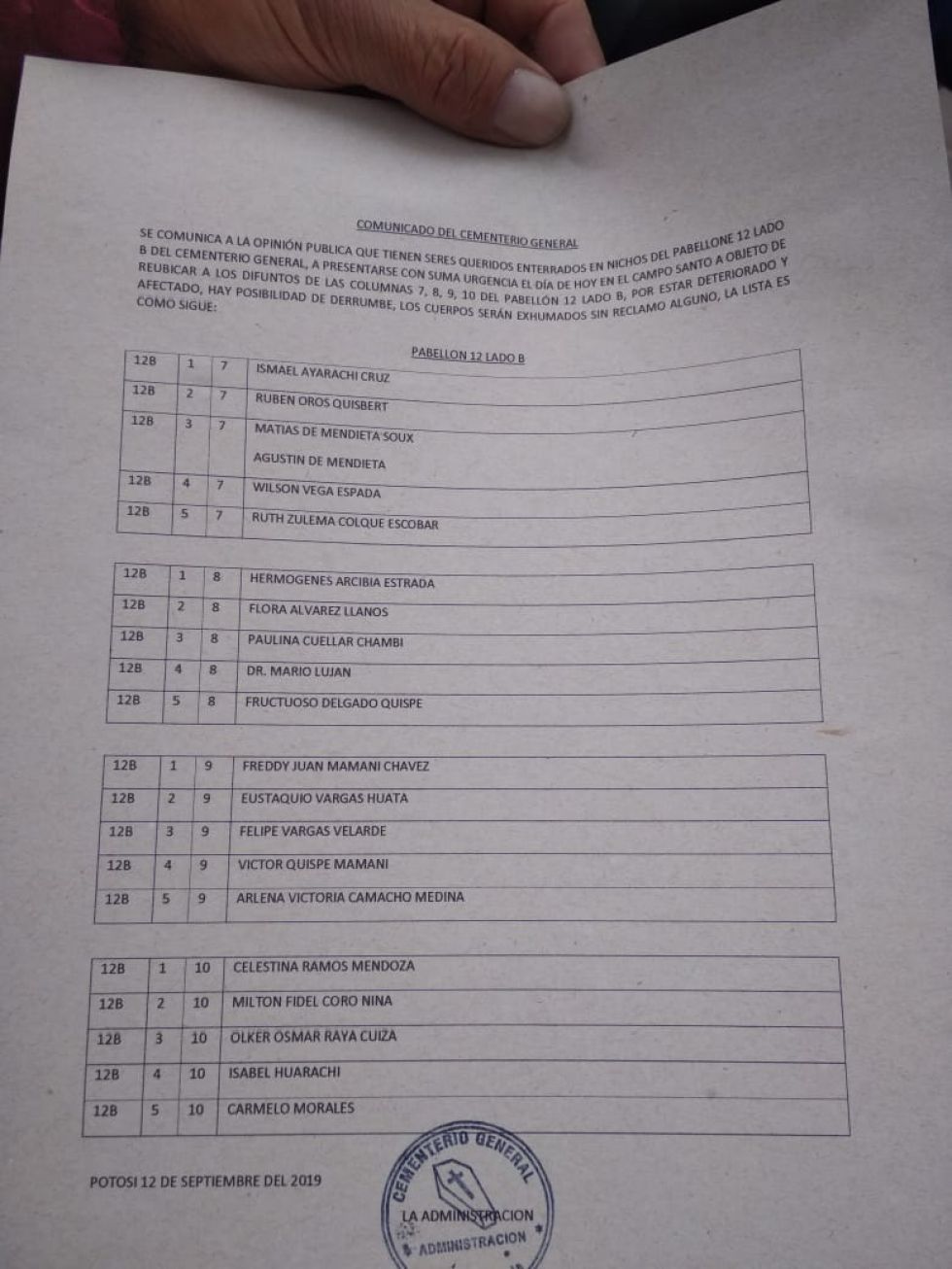 La nomina de nichos.