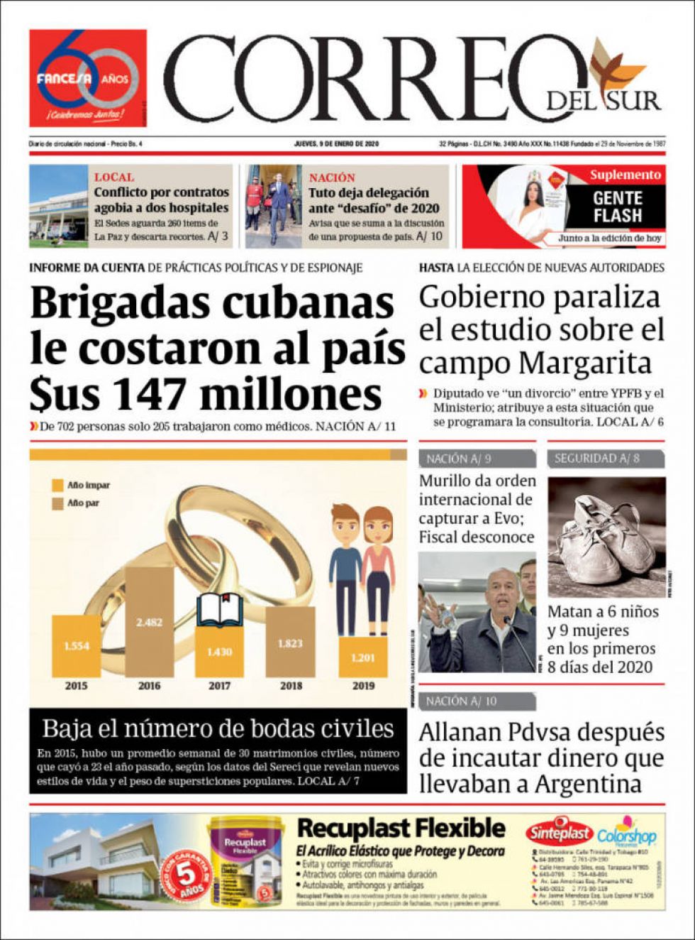 Correo del Sur, Sucre.
