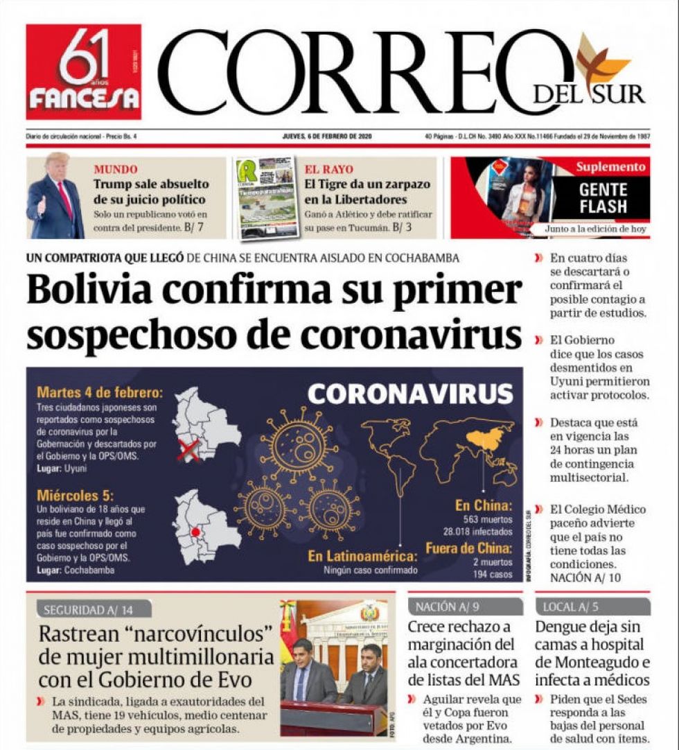 Correo del Sur, Sucre.