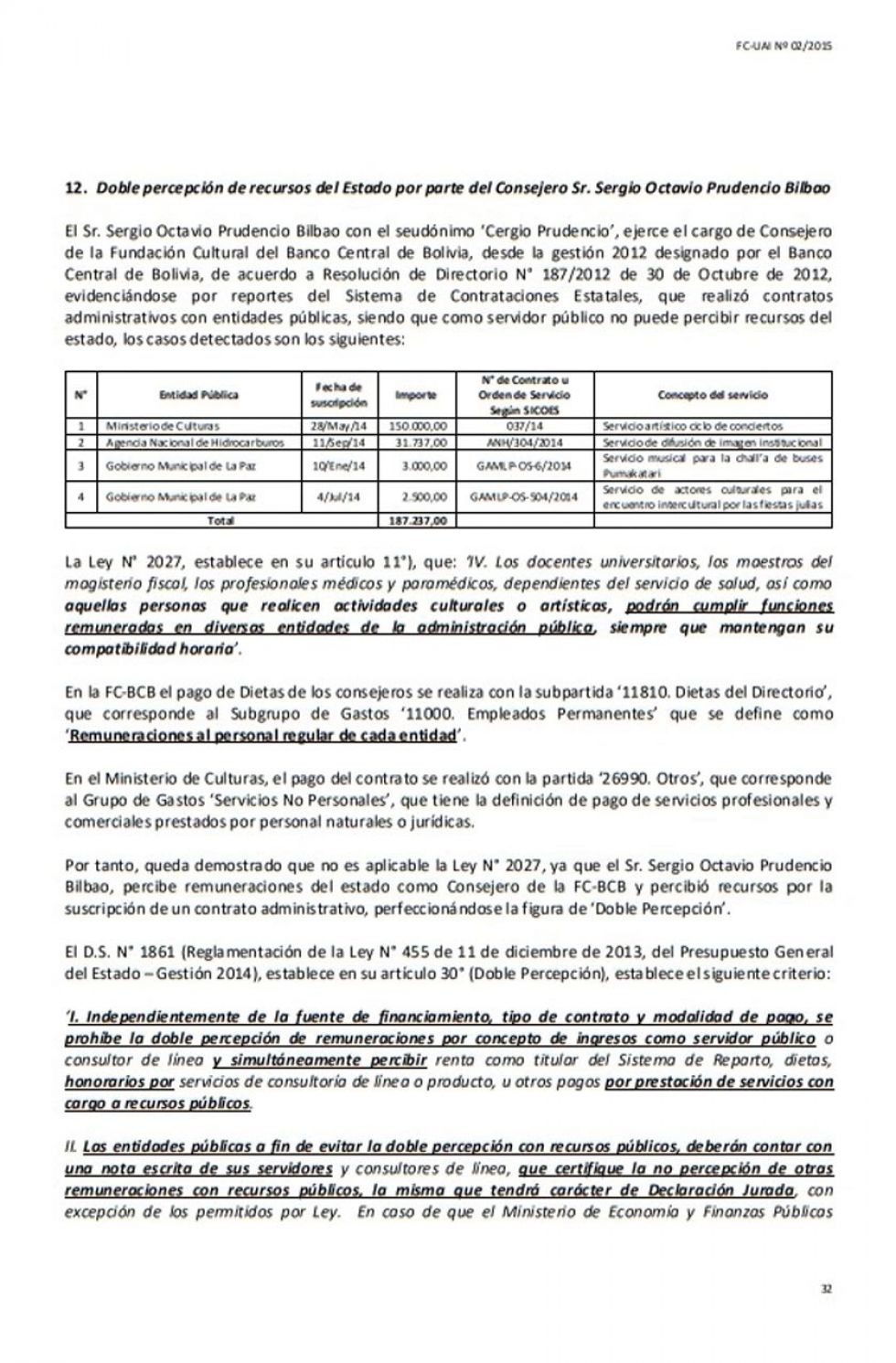 Parte importante del Informe de Auditoría de 2015.