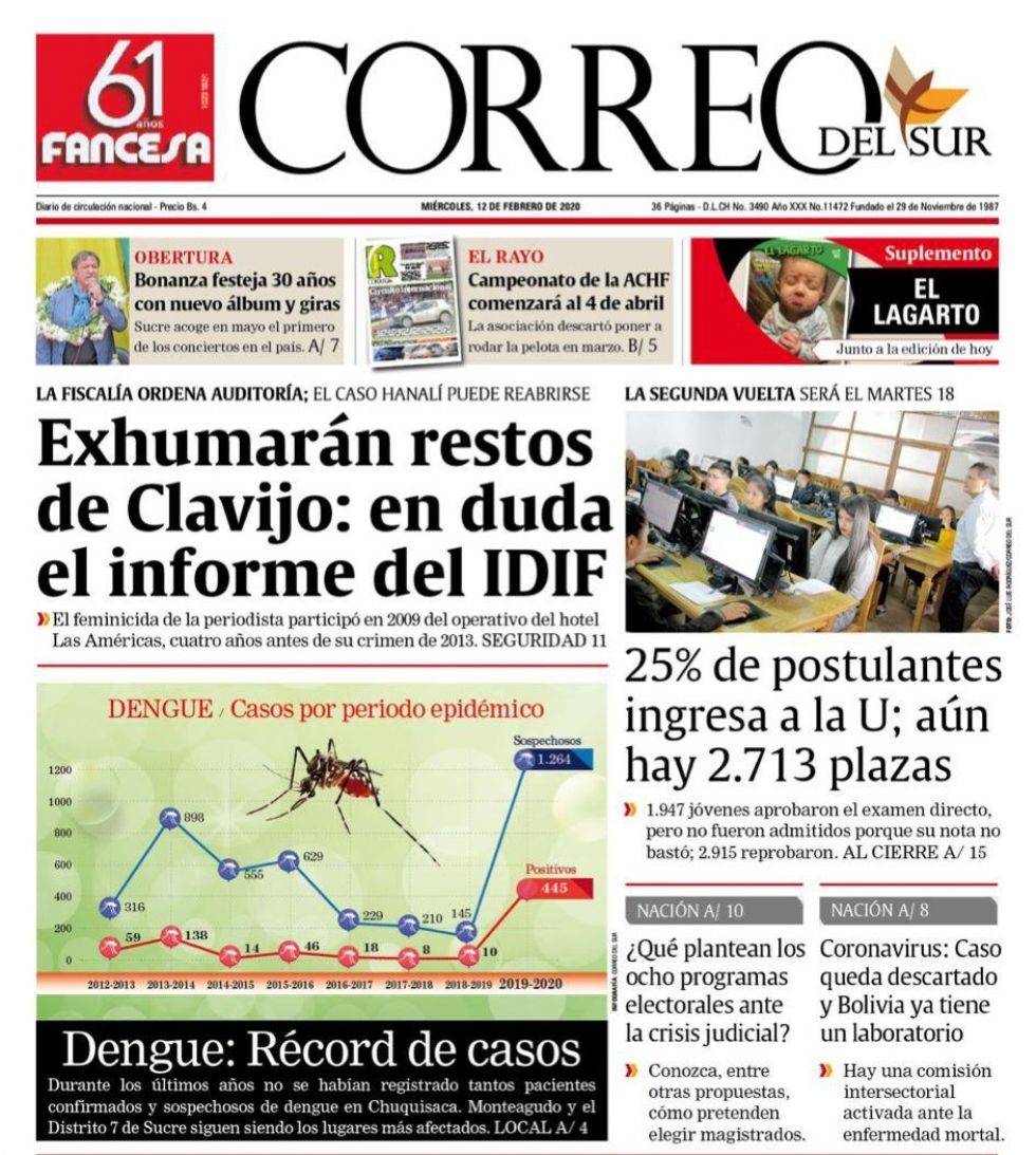 Correo del Sur, Sucre.