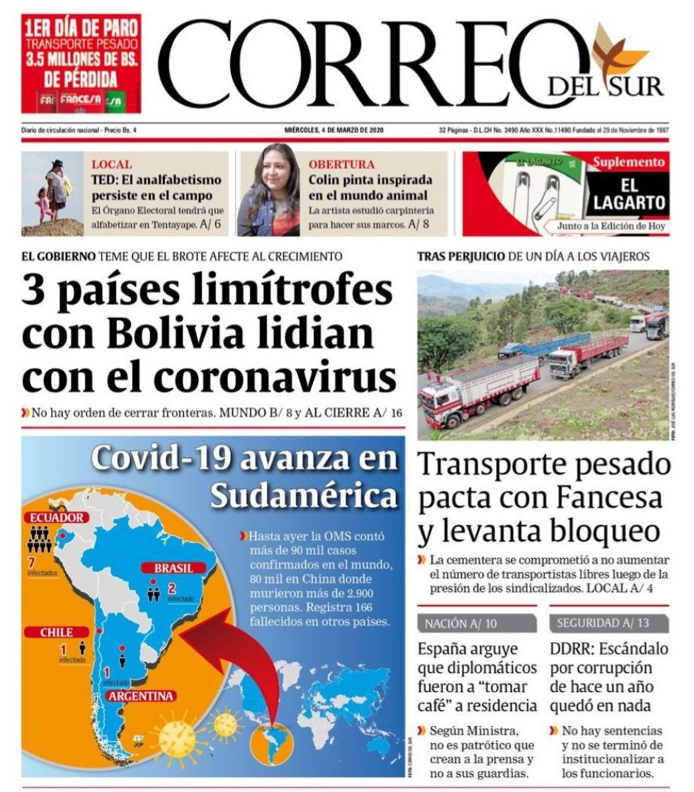 Correo del Sur, Sucre.