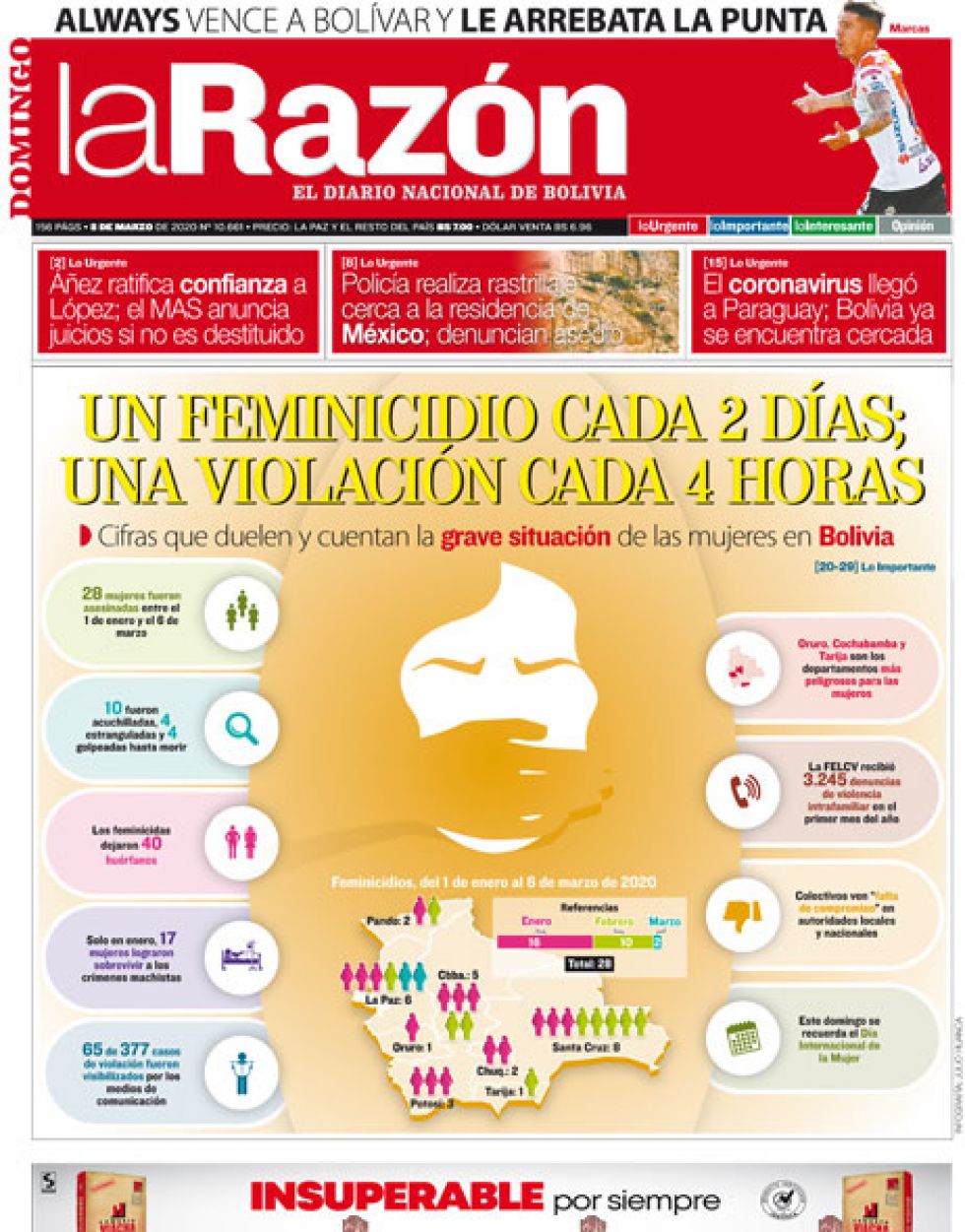 La Razón, La Paz.