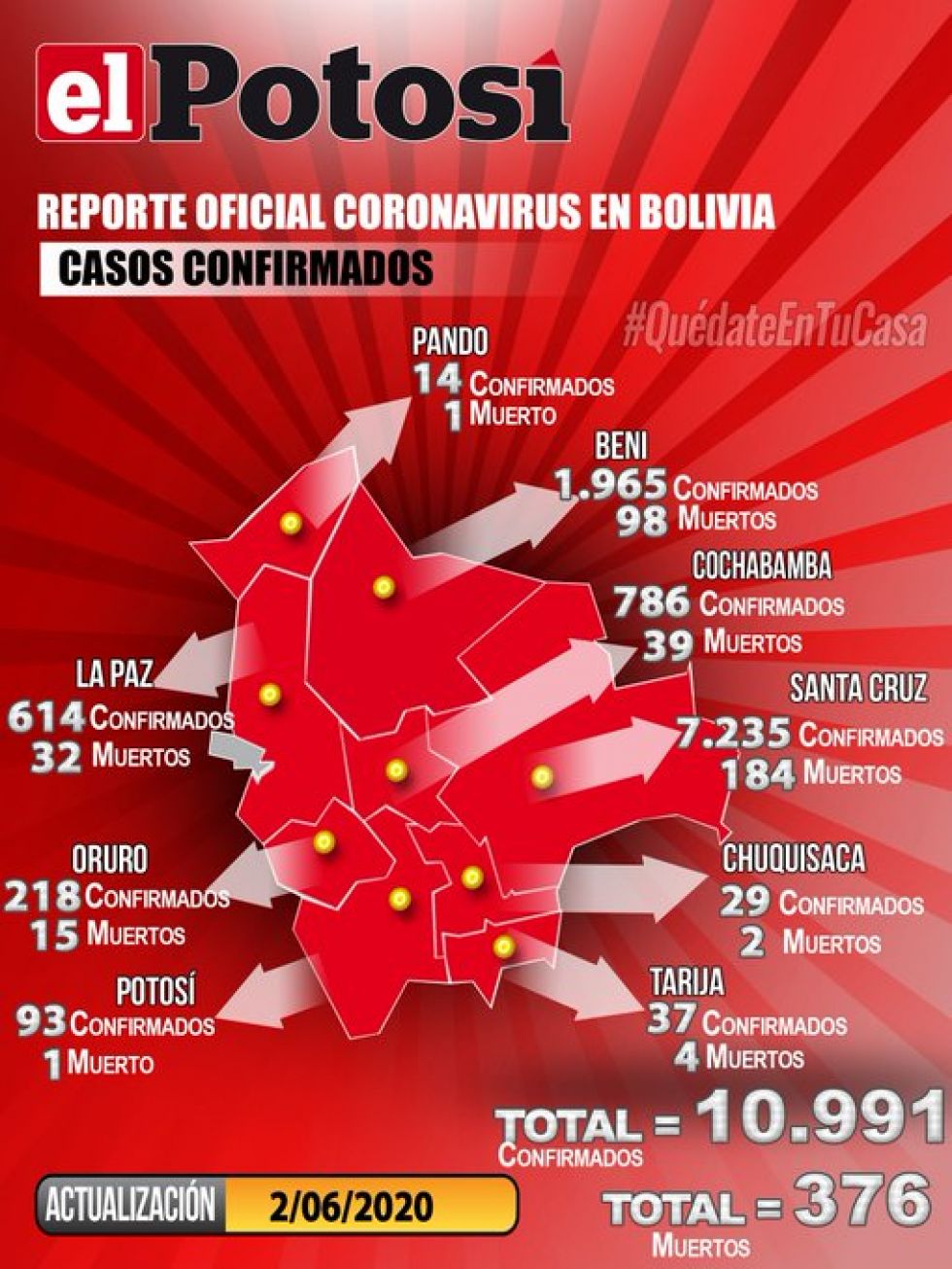 Mapa del COVID-19 en el país.