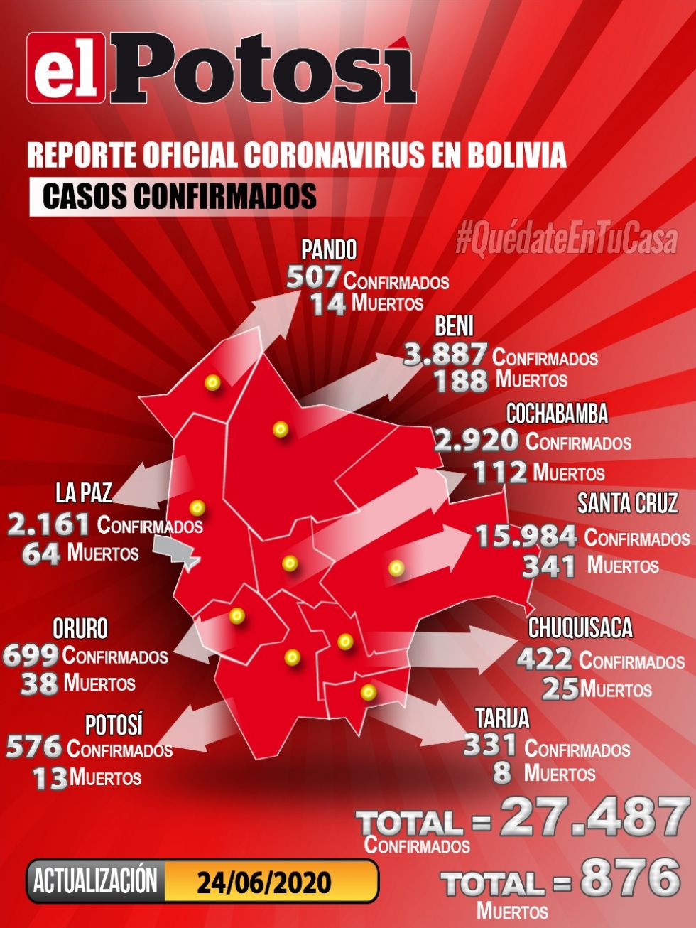 Mapa del #coronavirus en #Bolivia el 24 de junio de 2020