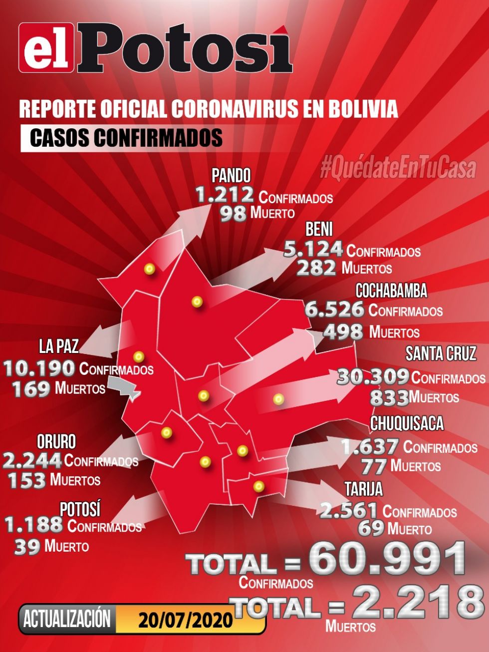 Mapa del #coronavirus en #Bolivia el 20 de julio de 2020