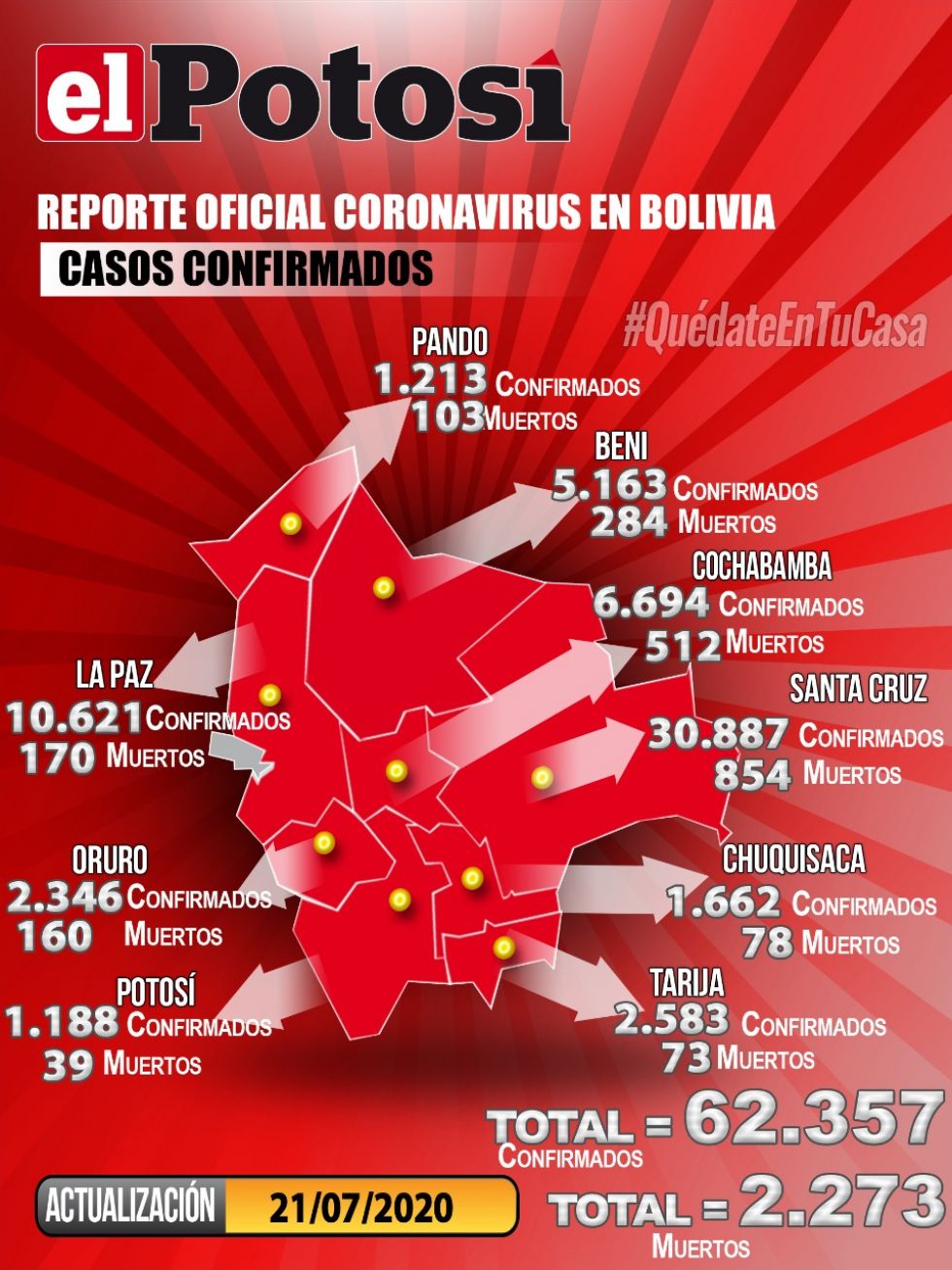 Mapa del #coronavirus en #Bolivia el 21 de julio de 2020