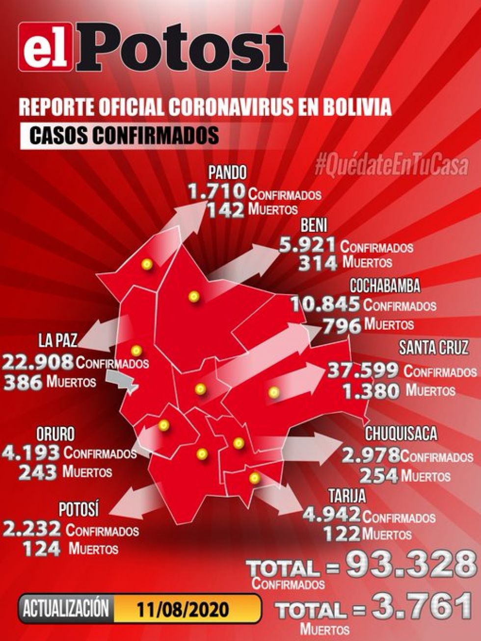 Mapa del #coronavirus en #Bolivia el 11 de agosto  de 2020