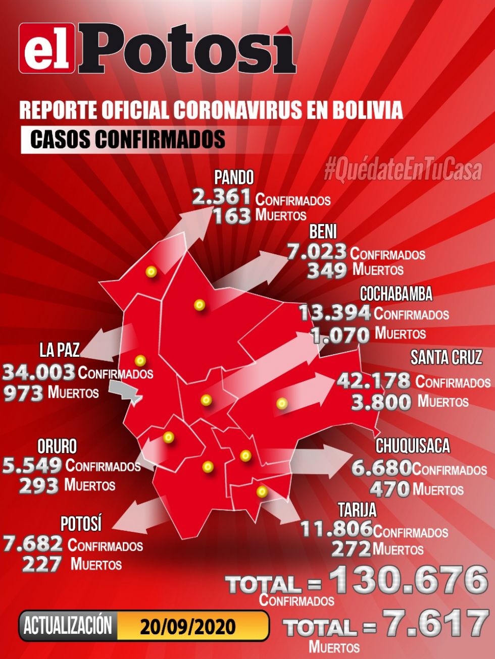 Mapa del #coronavirus en #Bolivia el 20 de septiembre de 2020