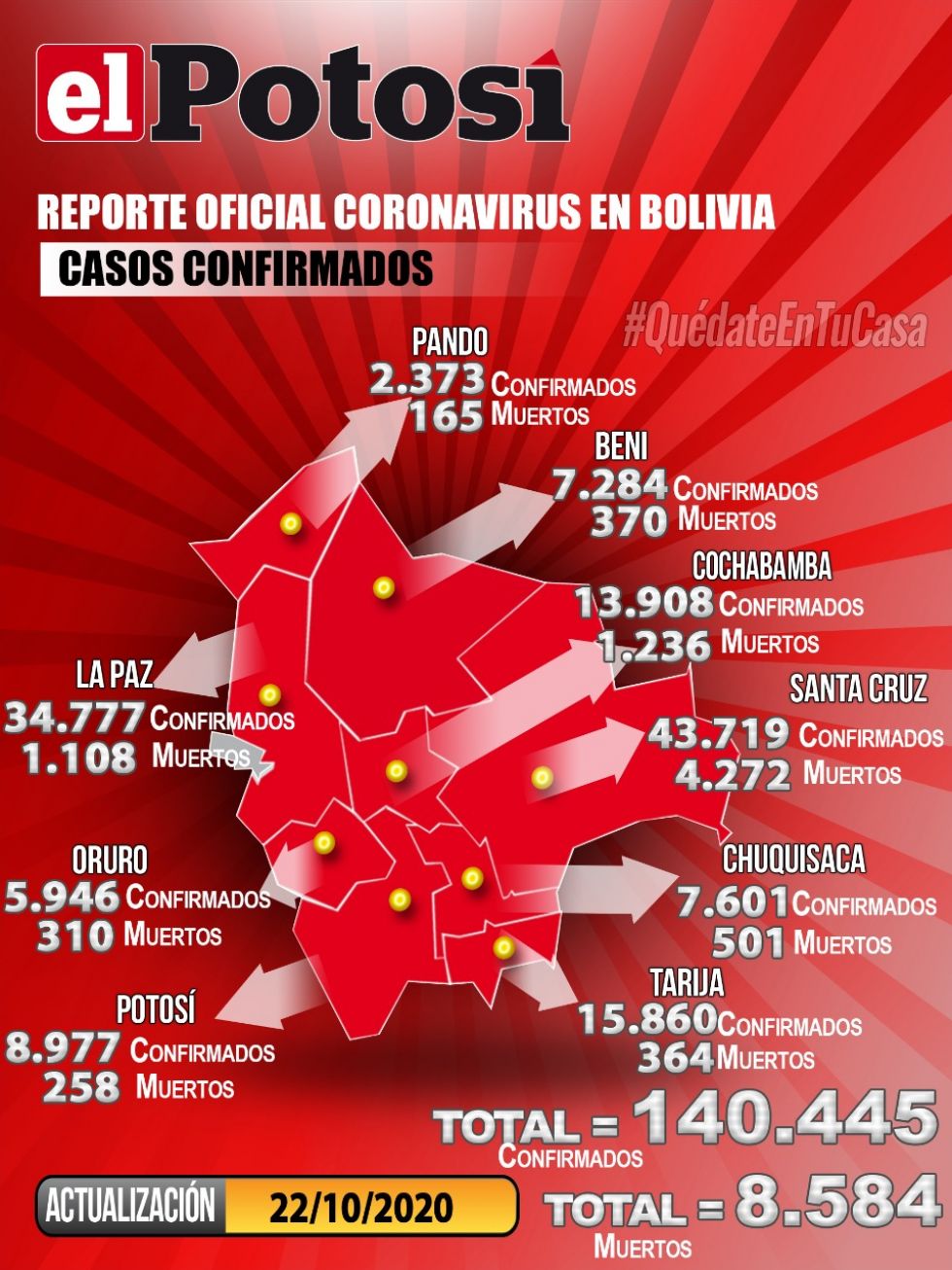Mapa del #coronavirus en #Bolivia el 22 de octubre de 2020