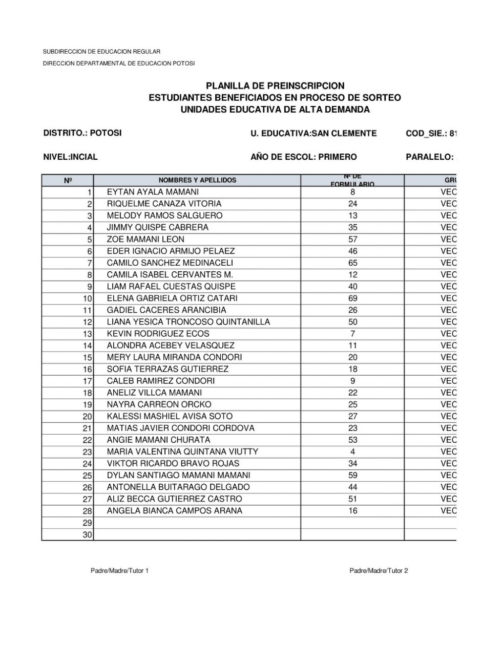 Listas tras el sorteo de cupos ayer. DIRECCIÓN DISTRITAL DE EDUCACIÓN