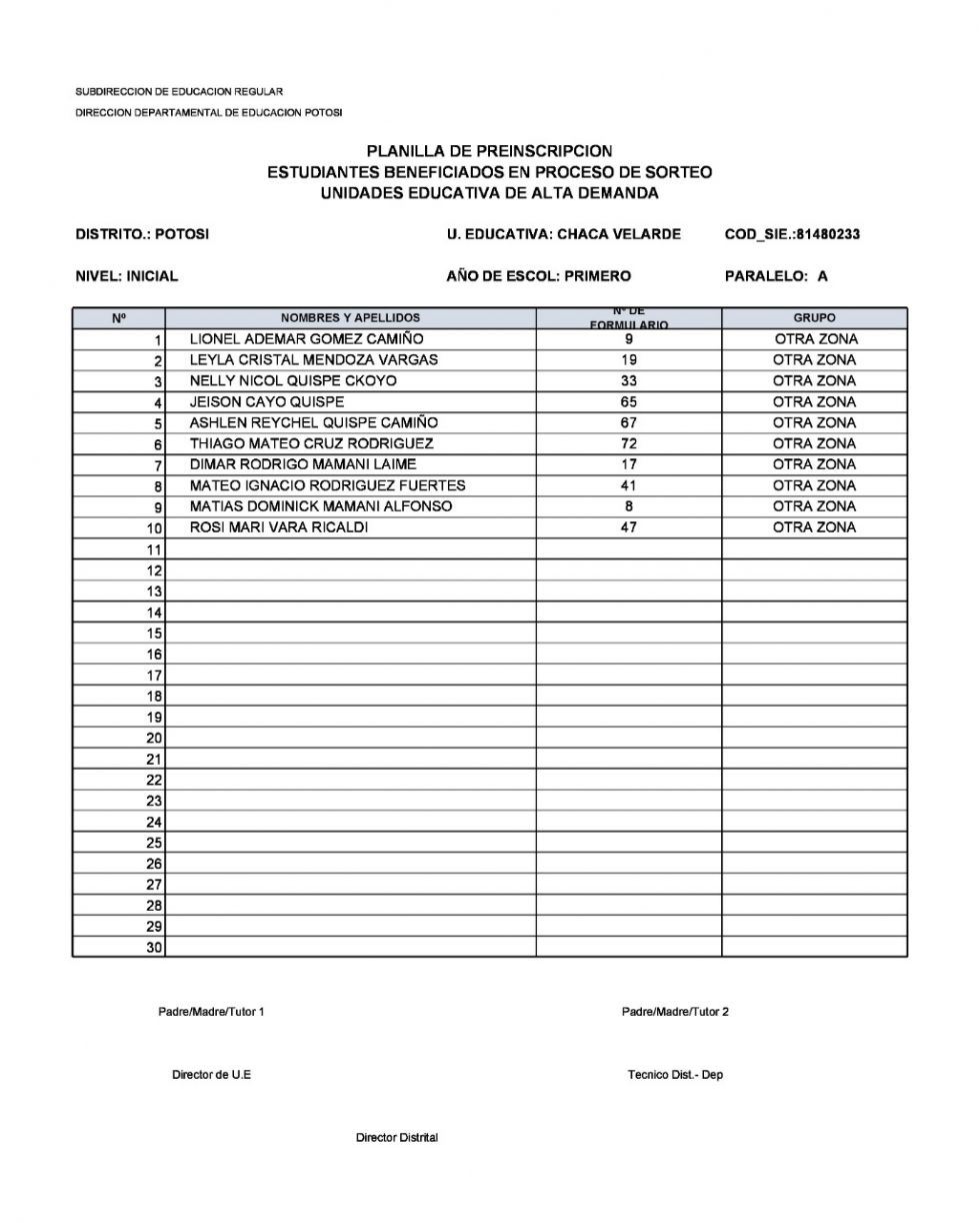 Listas tras el sorteo de cupos ayer. DIRECCIÓN DISTRITAL DE EDUCACIÓN