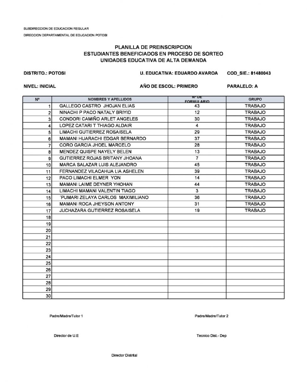 Listas tras el sorteo de cupos ayer. DIRECCIÓN DISTRITAL DE EDUCACIÓN