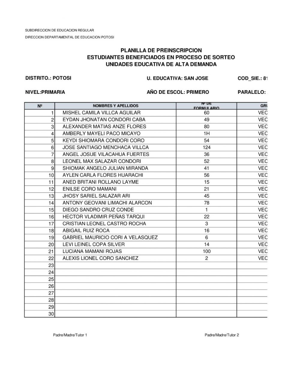 Listas tras el sorteo de cupos ayer. DIRECCIÓN DISTRITAL DE EDUCACIÓN