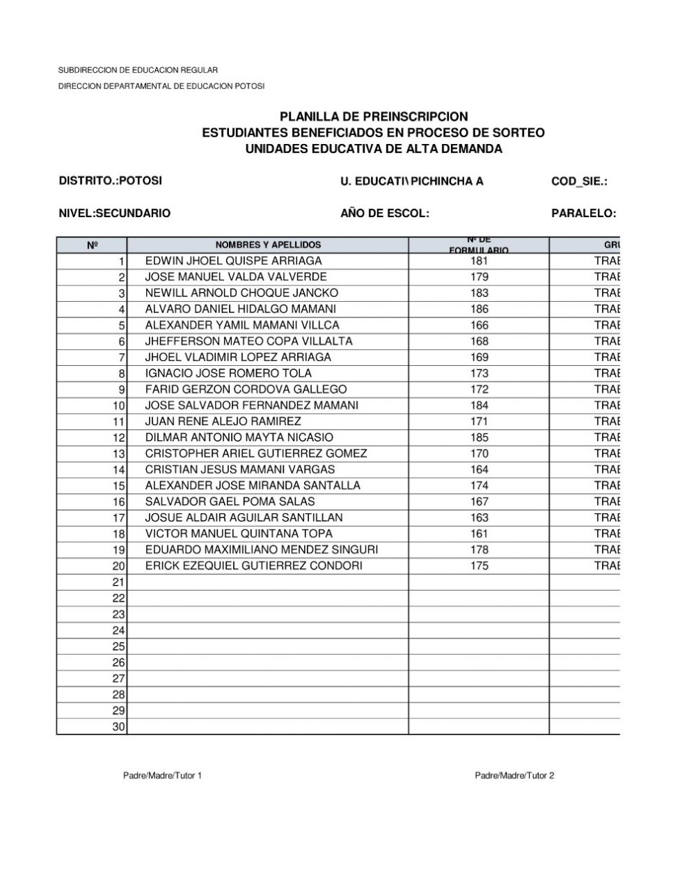 Listas tras el sorteo de cupos ayer. DIRECCIÓN DISTRITAL DE EDUCACIÓN