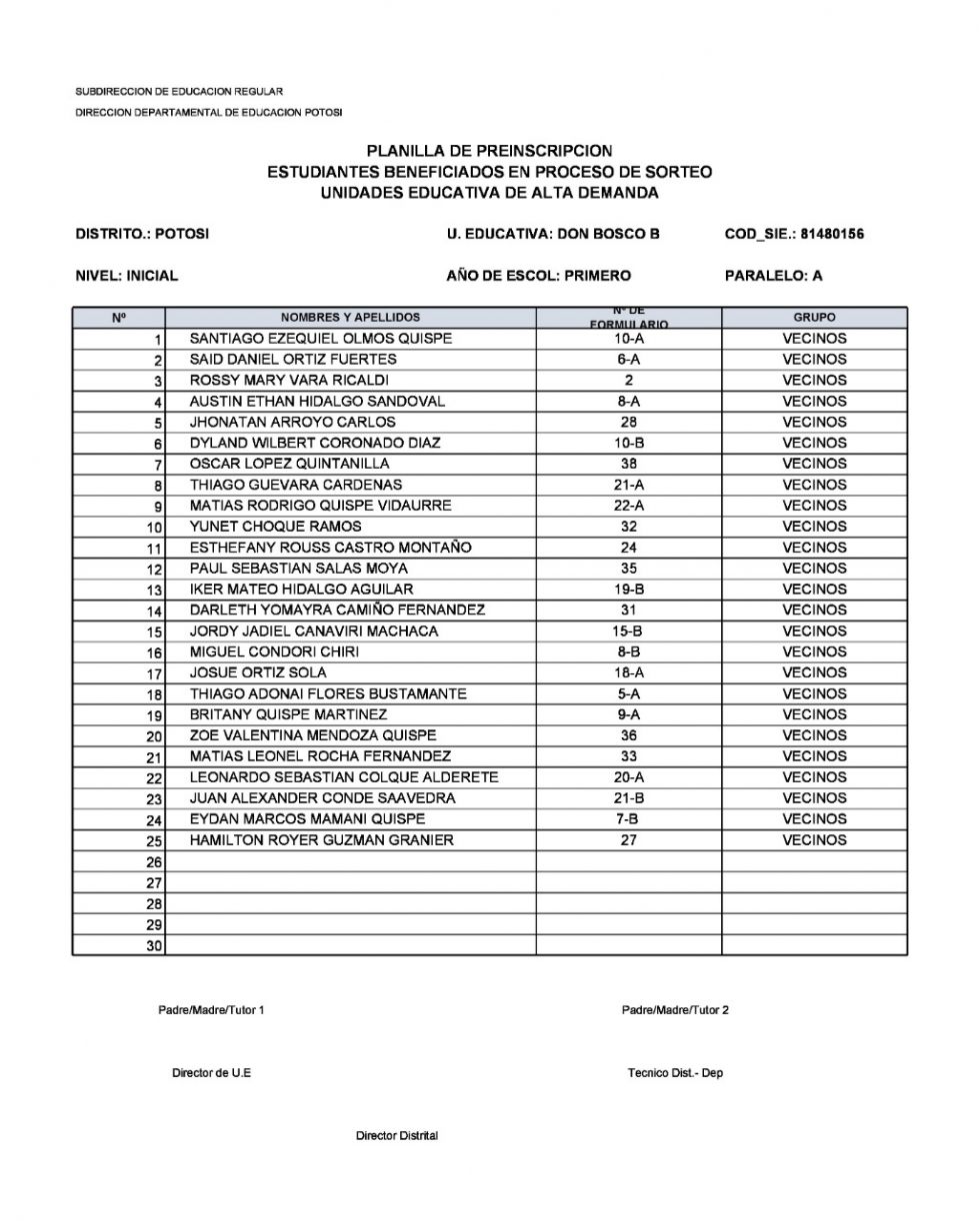Listas tras el sorteo de cupos ayer. DIRECCIÓN DISTRITAL DE EDUCACIÓN