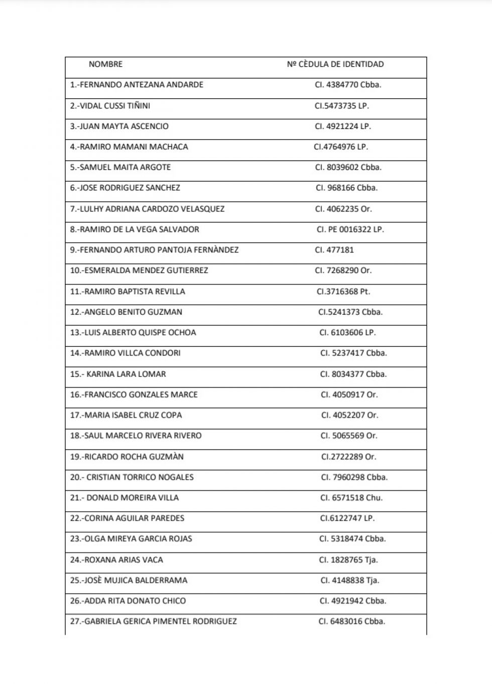 Los artistas emitieron un pronunciamiento