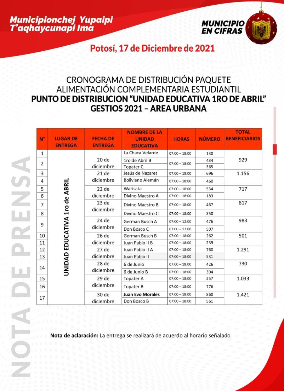 Cronograma de la Alcaldía