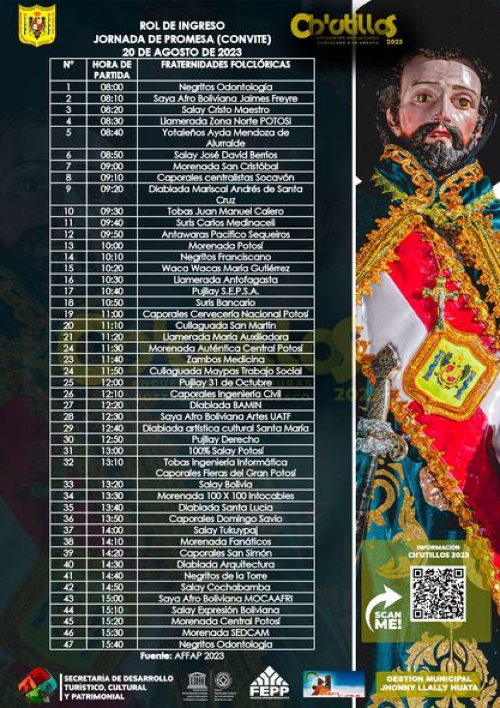 A las 7:30 se desarrolló el ingreso de la comitiva por la ruta de la festividad de Ch’utillos en la primera jornada de convite de este año.