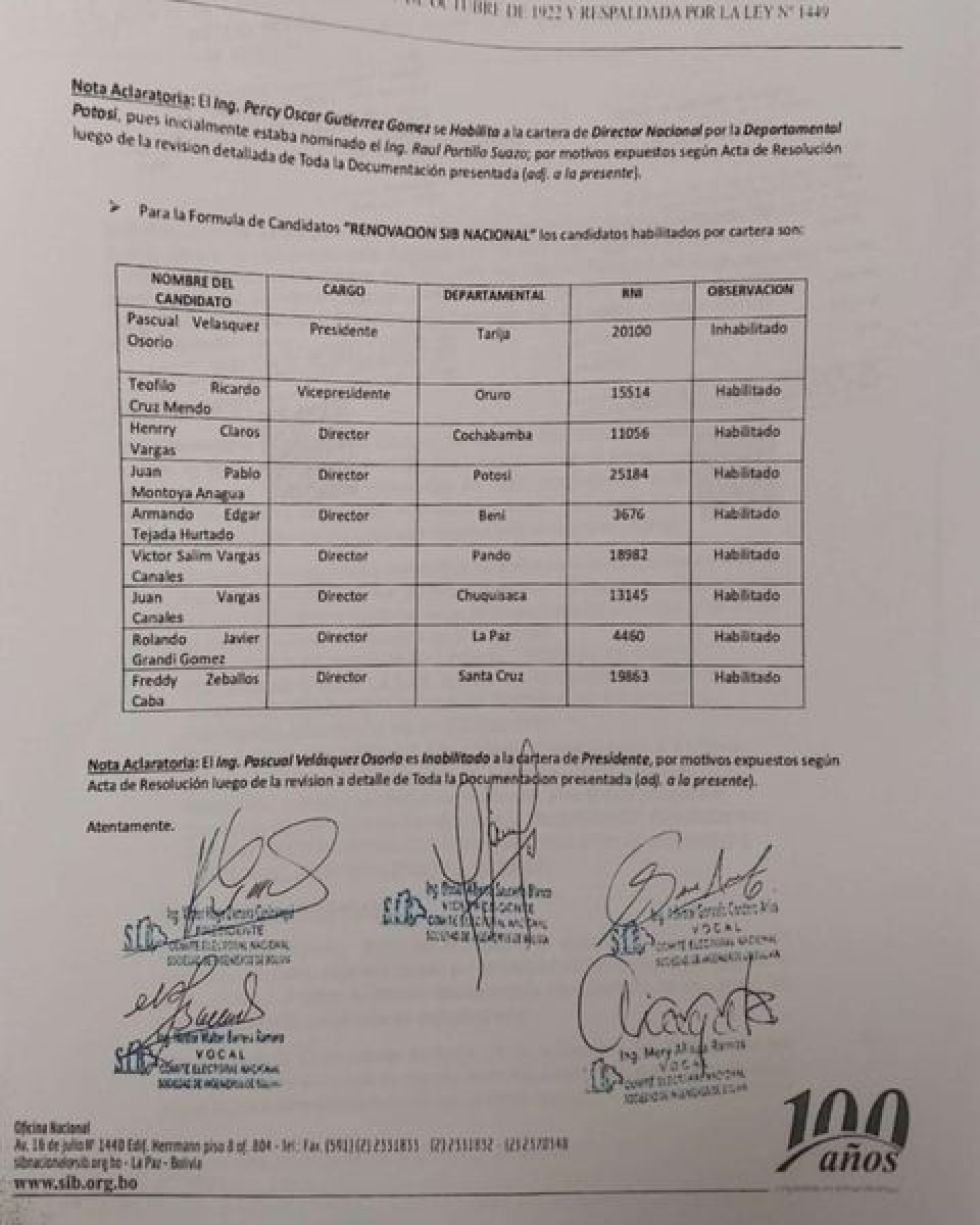 Informe del Comité electoral. FOTO : SIB