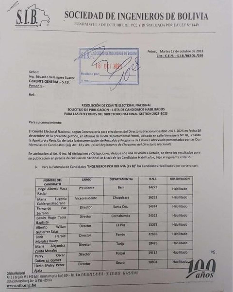 Informe del Comité electoral. FOTO : SIB