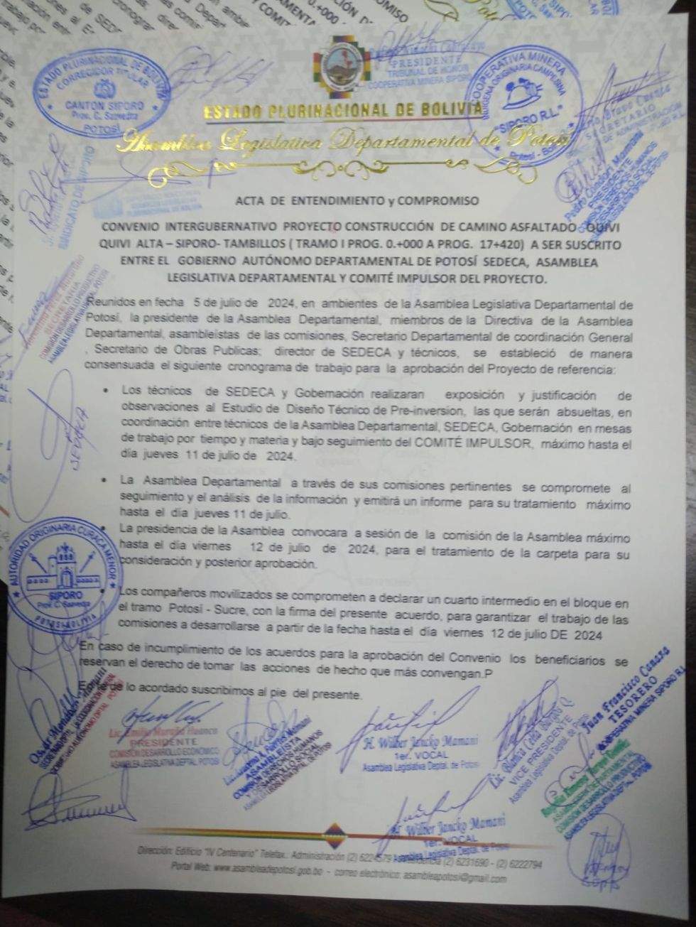 Acta de la reunión 
