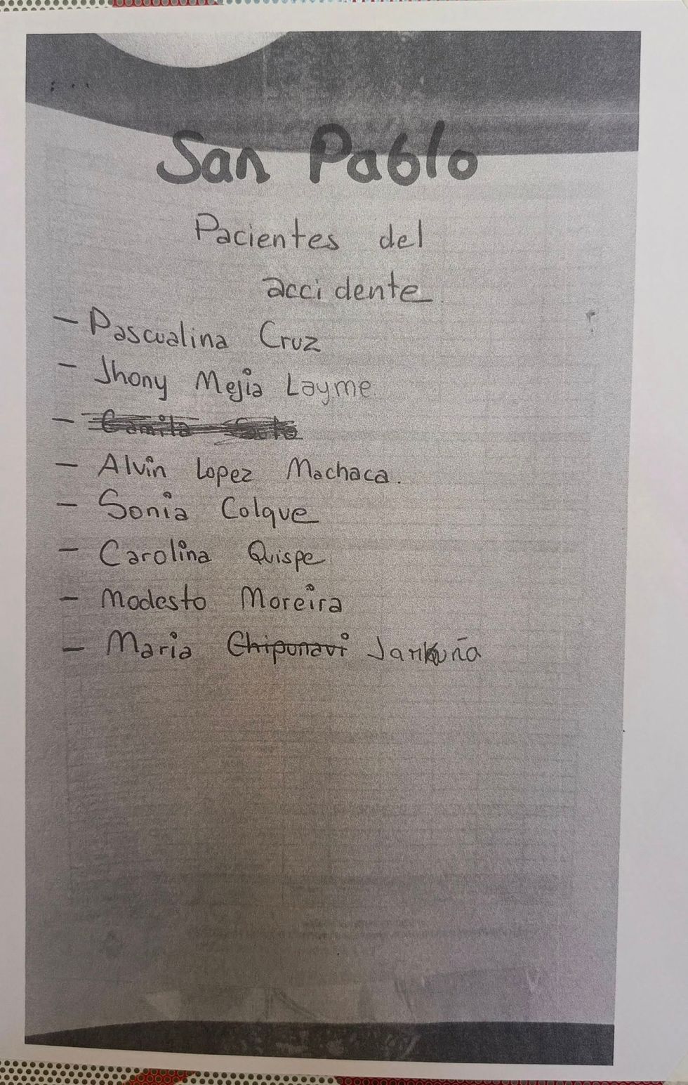 Lista de personas heridas en el accidente de Uyuni de este sábado
