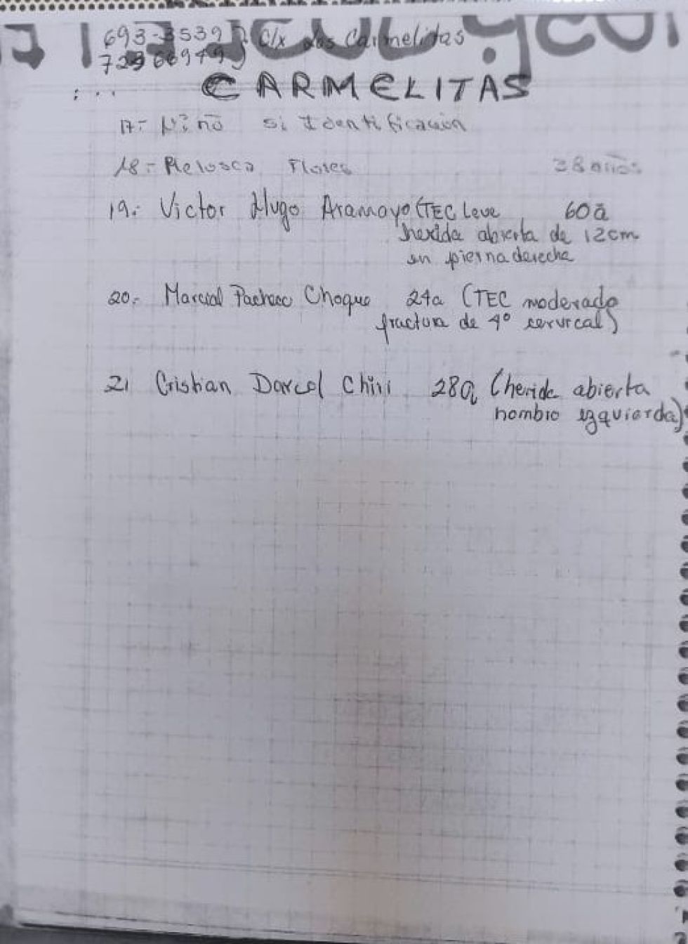 Lista de personas heridas en el accidente de Uyuni de este sábado