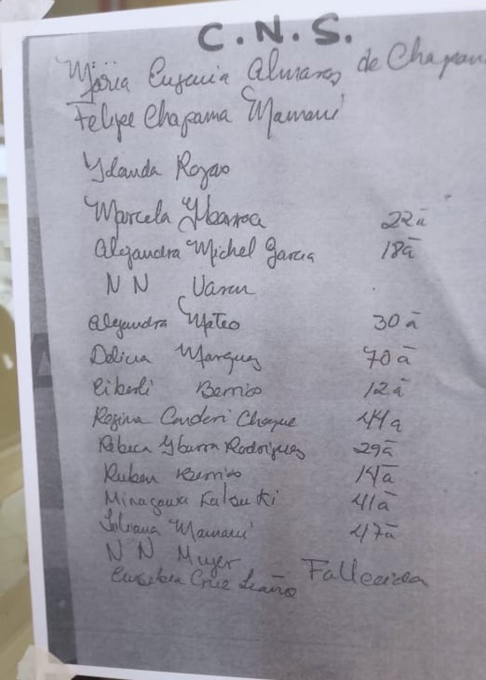 Lista de personas heridas en el accidente de Uyuni de este sábado