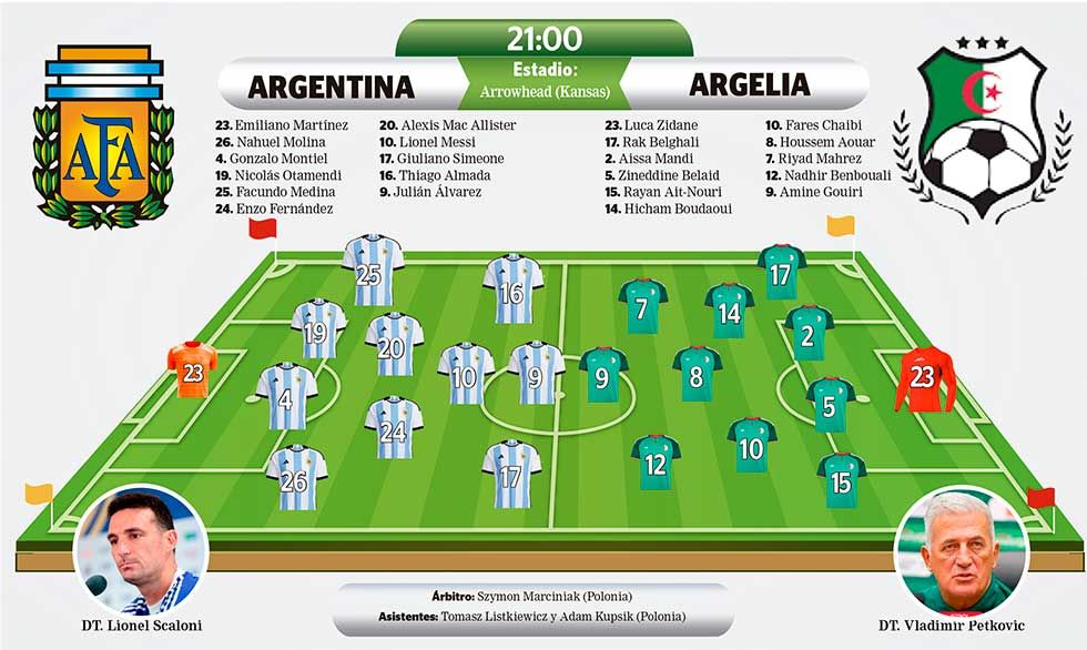 El debut esperado