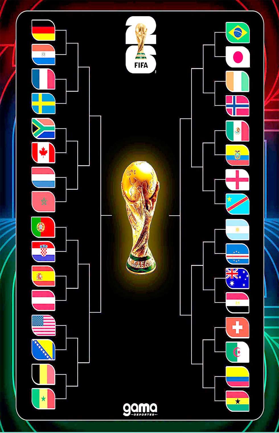 Un nuevo Mundial con 32 clasificados