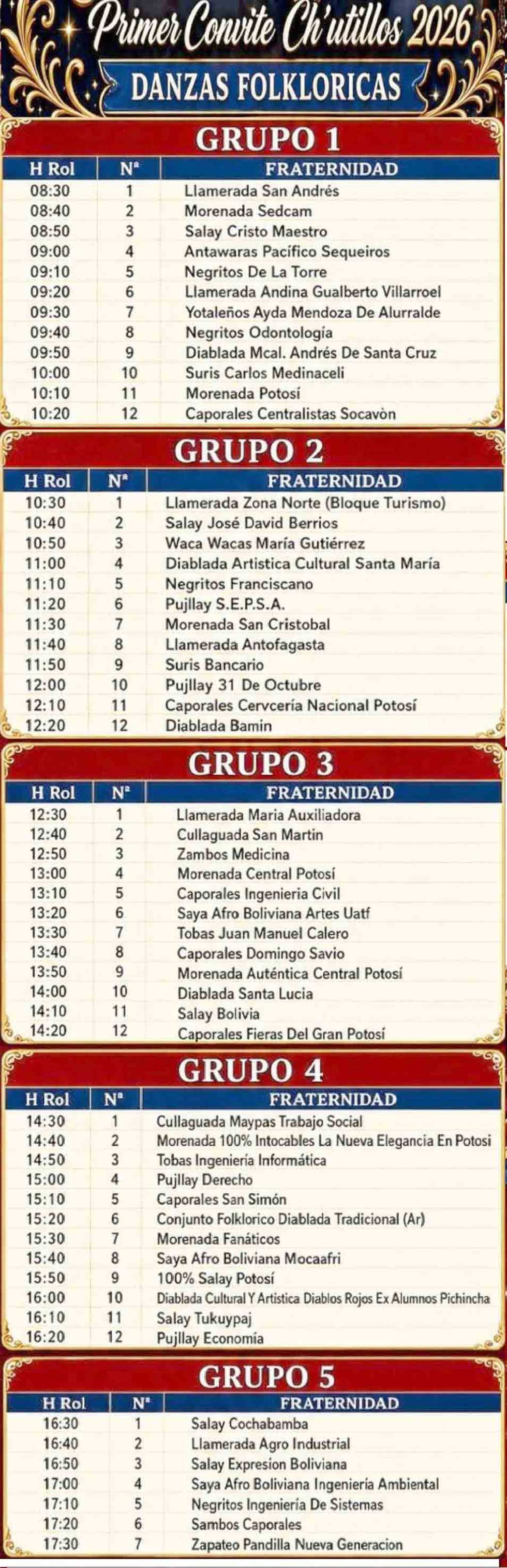 Rol de ingresos de fraternidades en este domingo.