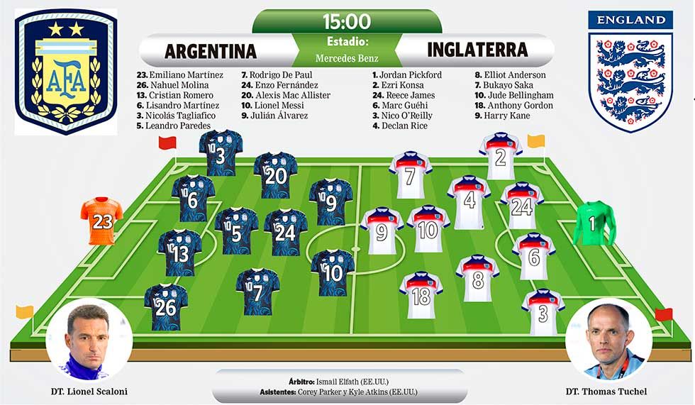 Un clásico eterno