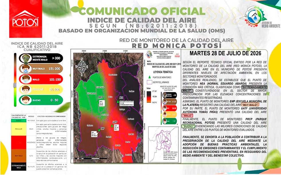 Develan que cuatro zonas tienen el aire extremadamente malo