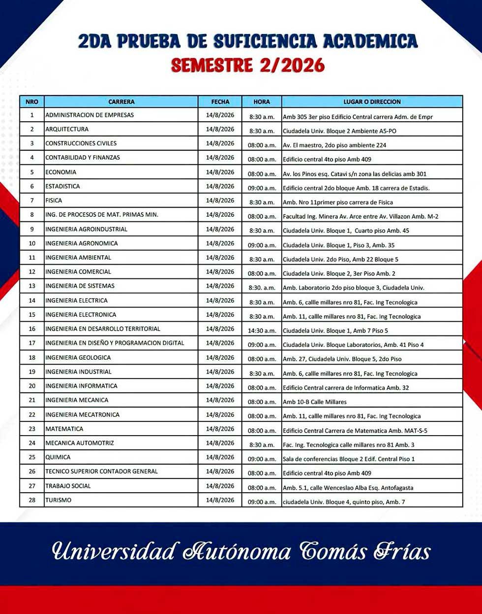UATF aplica segundo examen de ingreso para 28 carreras