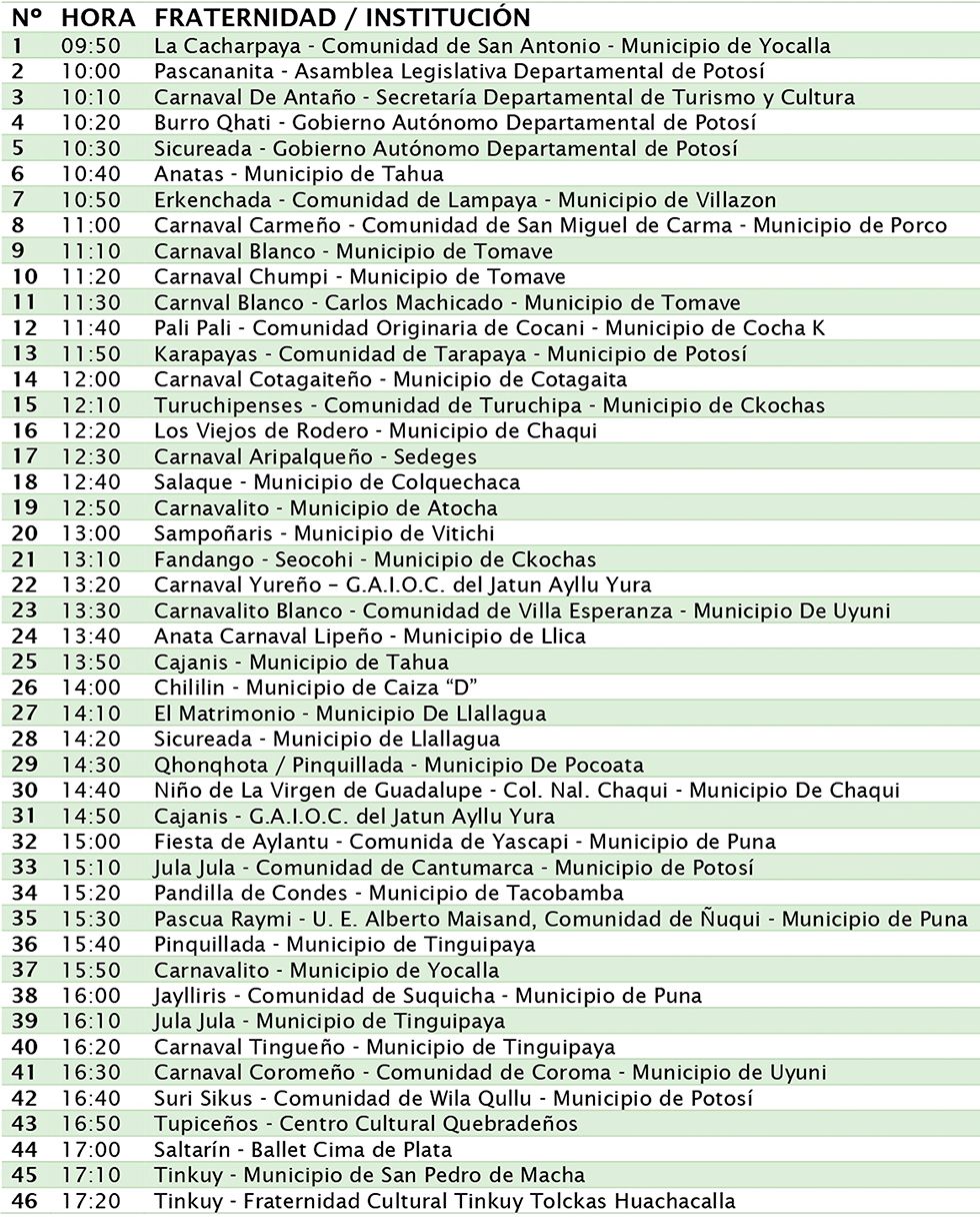 Rol de ingreso de fraternidades de los municipios de Potosí este domingo 30 de agosto.